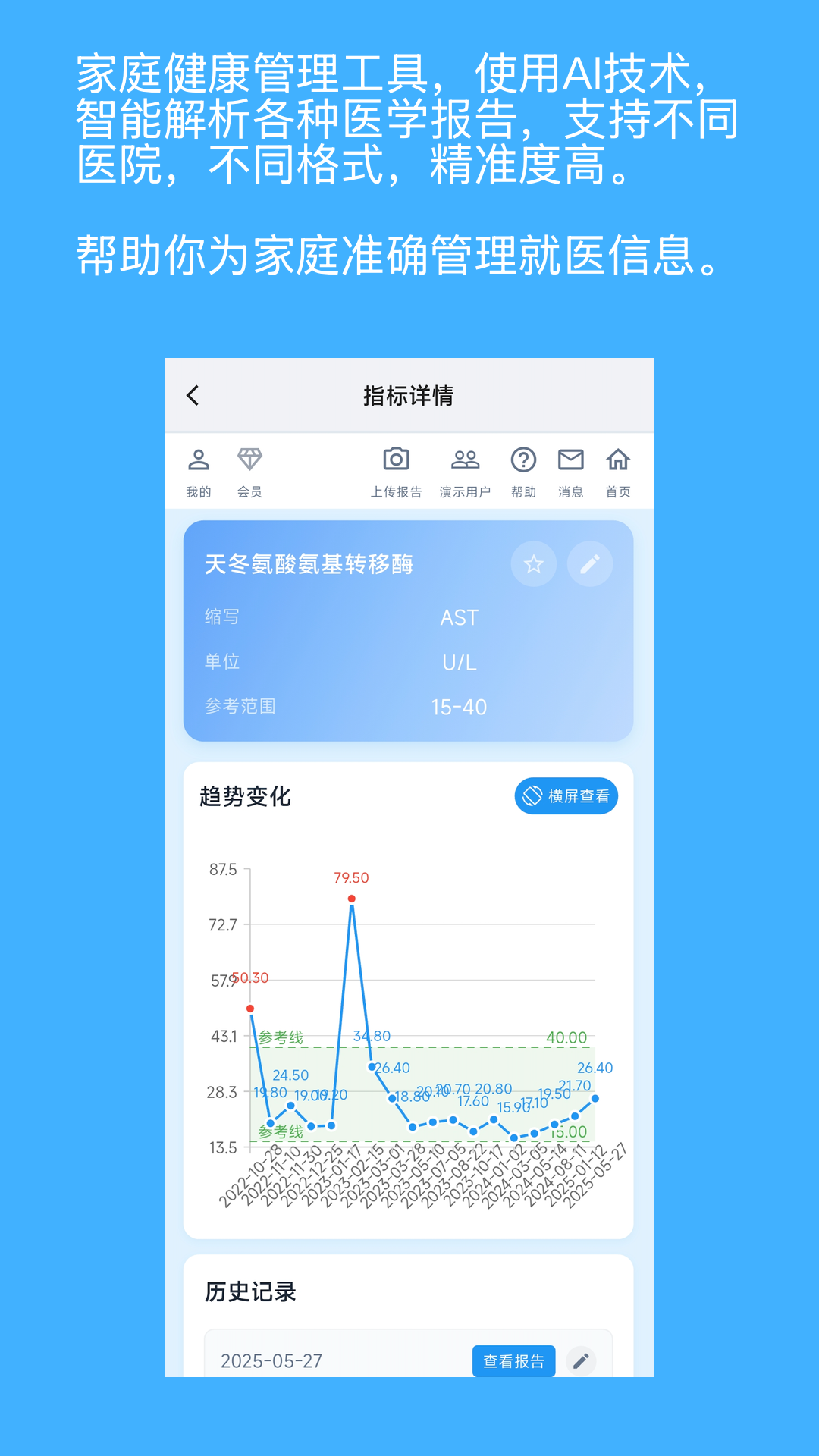青松小记