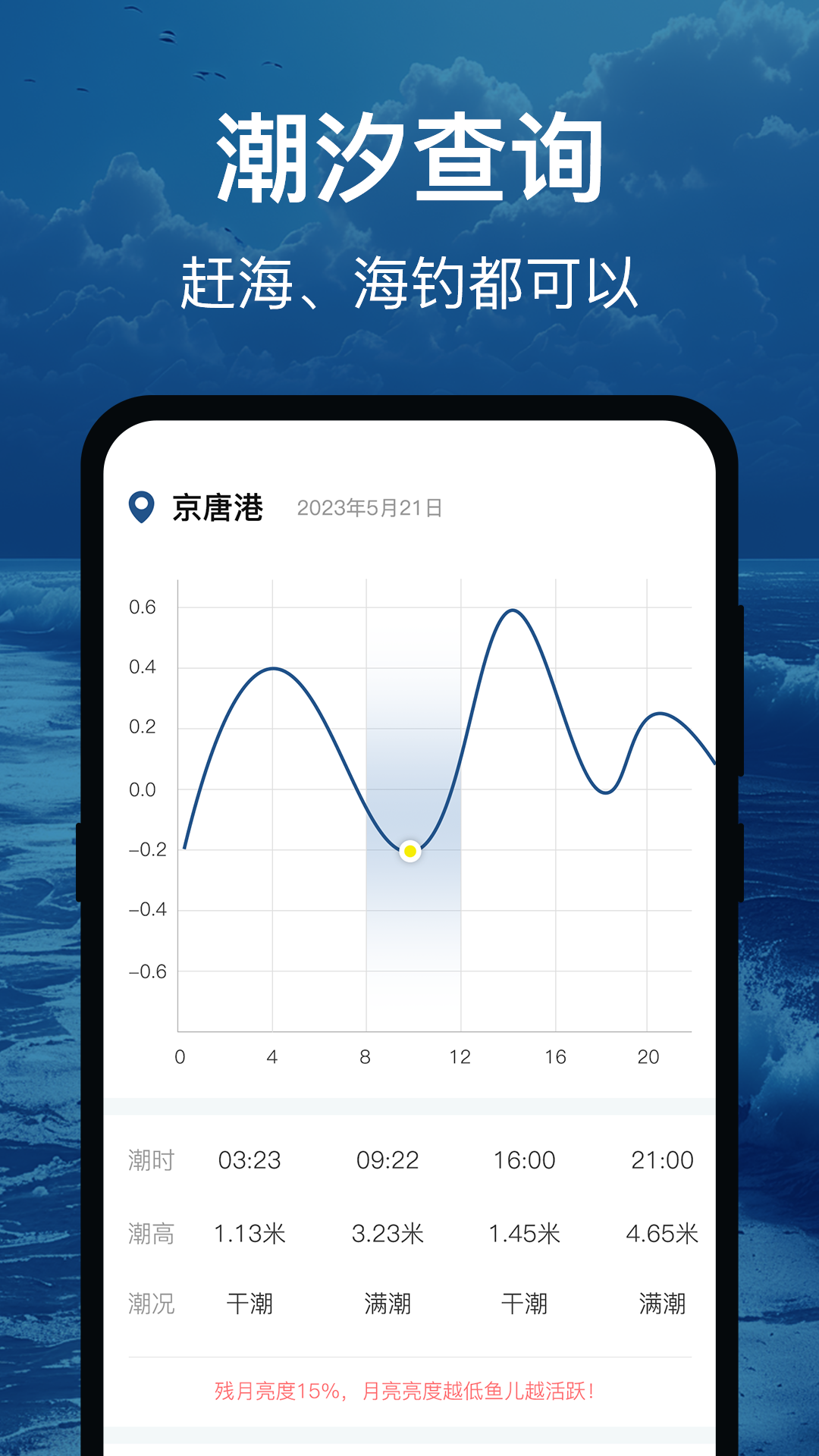 辐射避难地图软件版