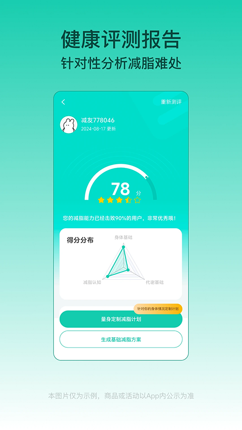 LEFU热量减肥法