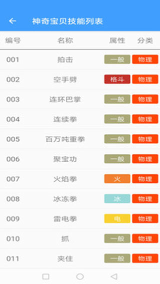神奇宝贝图鉴软件