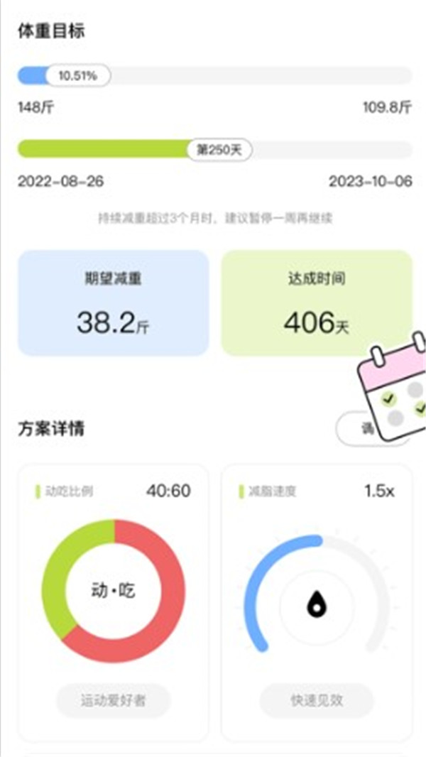 凹凸计划