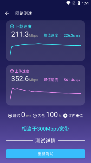 安兔兔评测3d
