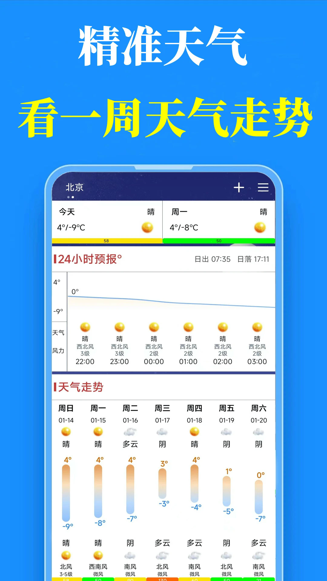 真好天气预报