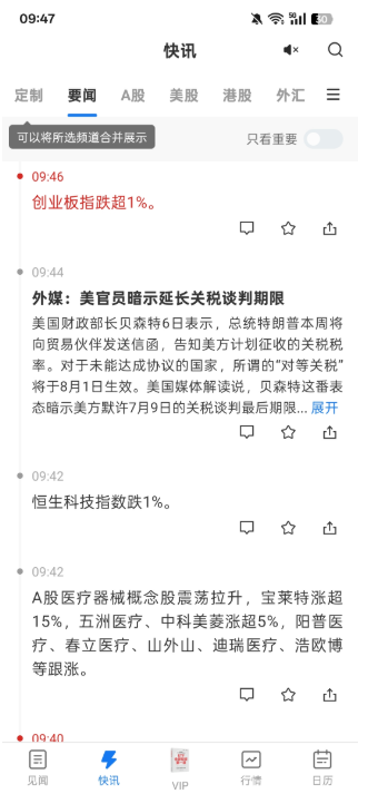 华尔街见闻