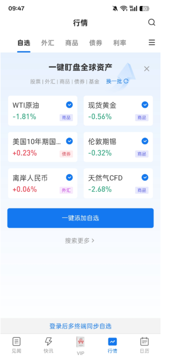 华尔街见闻