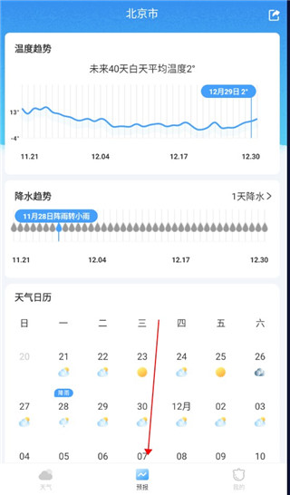 橡果天气