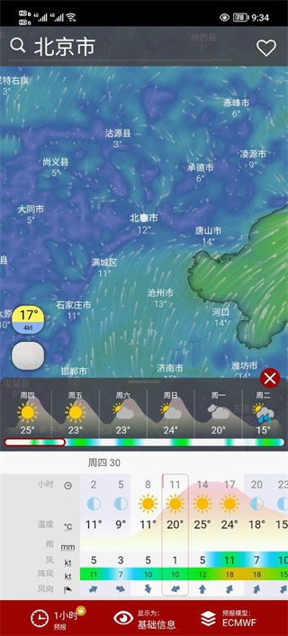 Windy气象免费版
