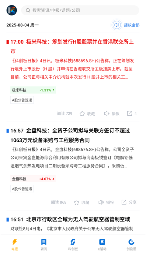 科创板日报