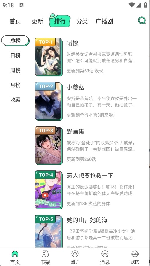 青漫