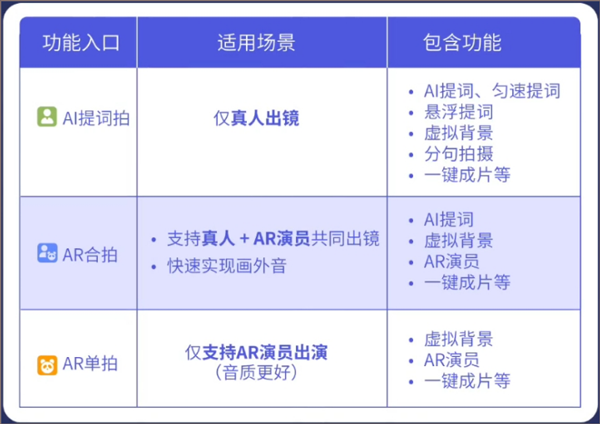 说得相机APP客户端