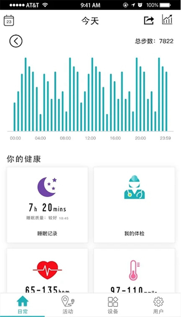 WellGo手环