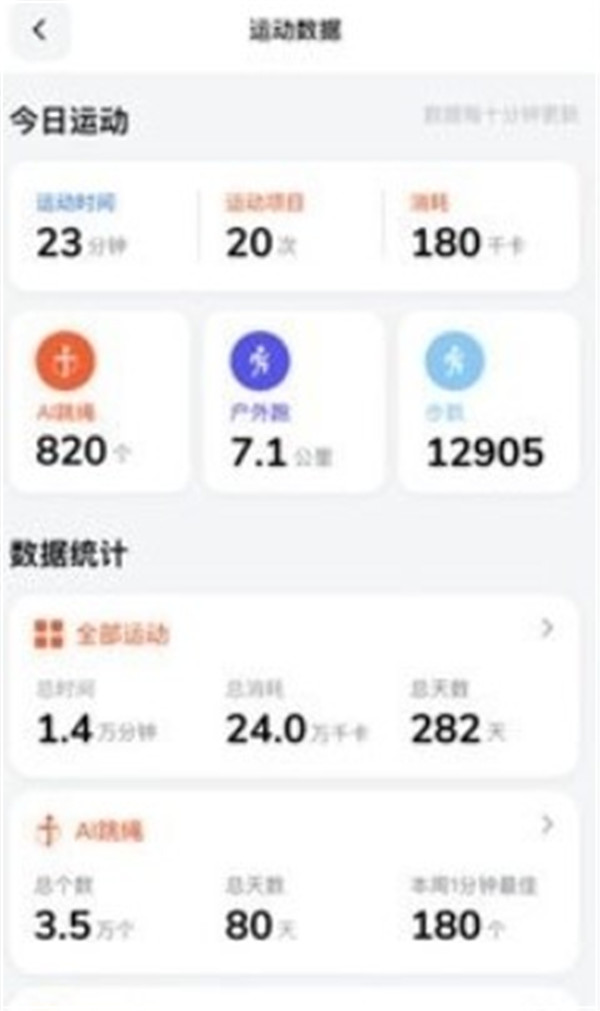 天天跳绳切水果