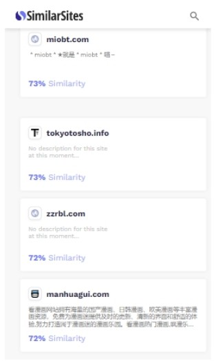 SimilarSites