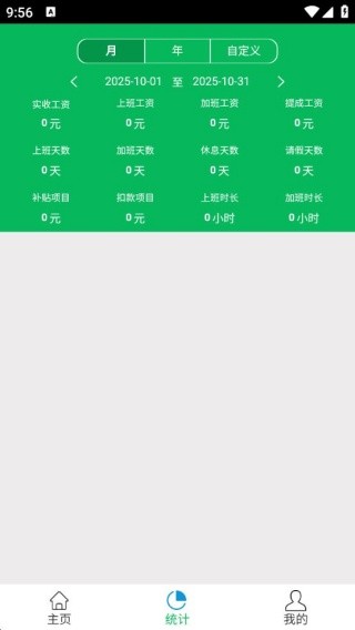 鲨鱼记加班