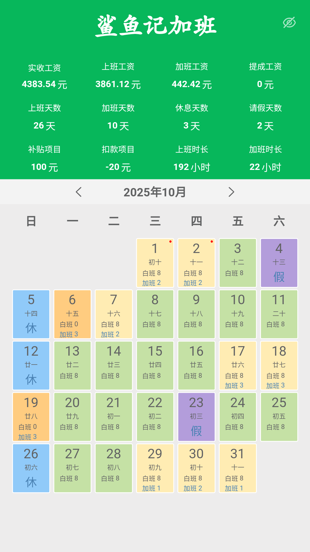 鲨鱼记加班