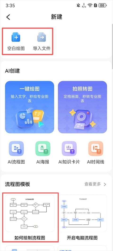 万兴图示
