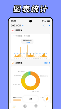 daak记账