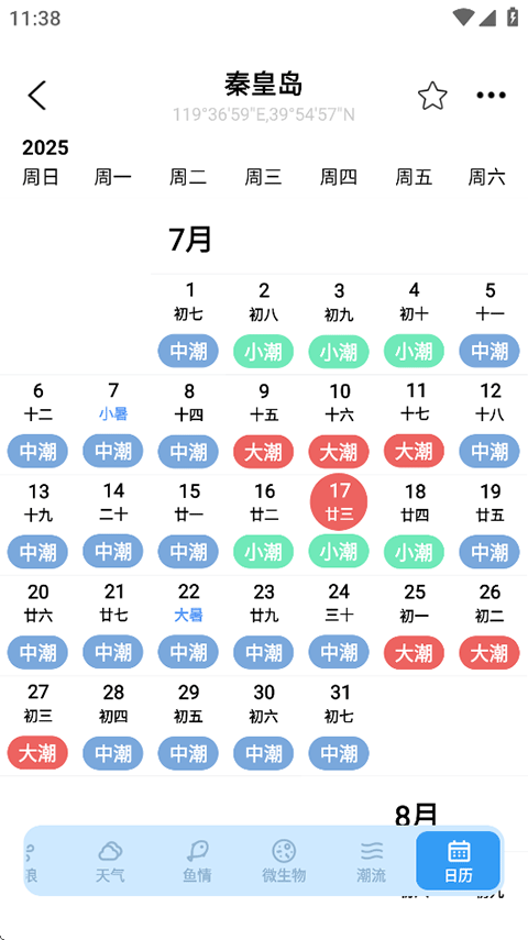 全球潮汐预测