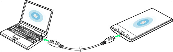 ivcam
