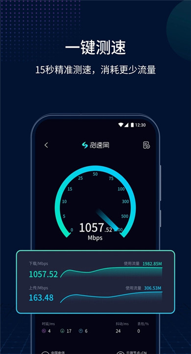 测速网