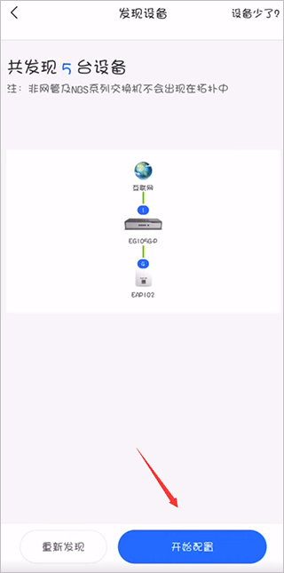 锐捷睿易