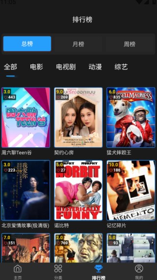 暮光影视大全手机版下载