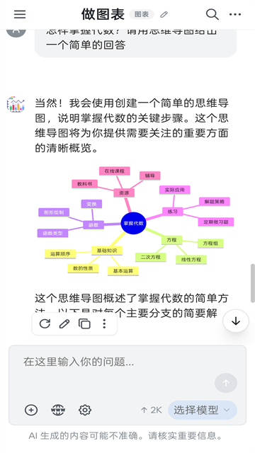 ChatBoxAI