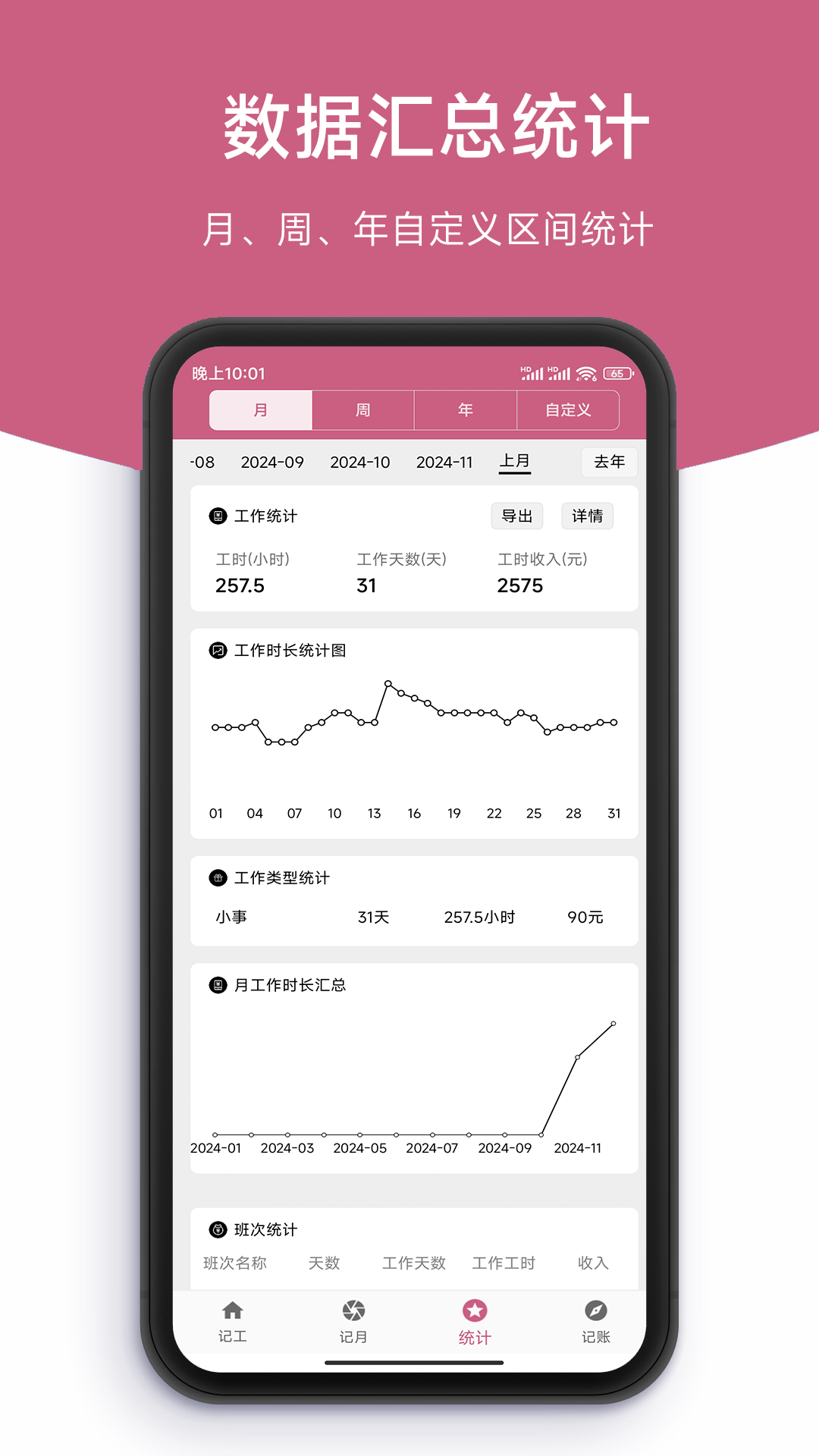 计工时DD记工