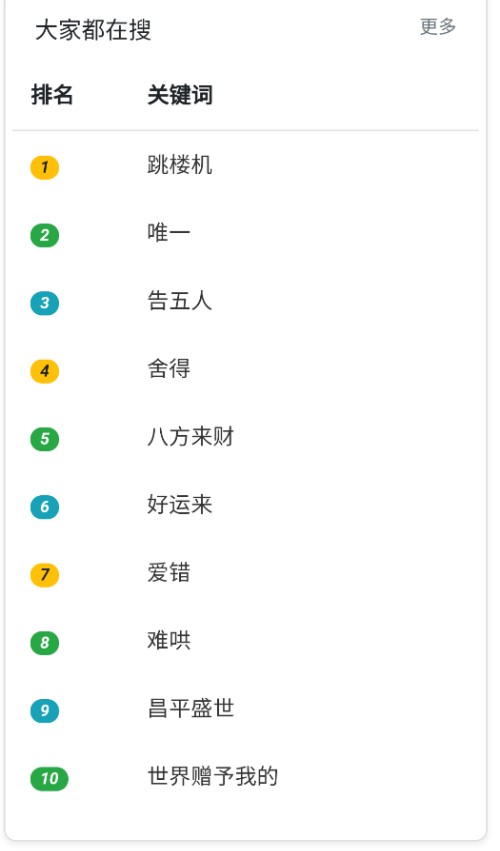 歌曲海