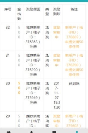 橘子打字兼职