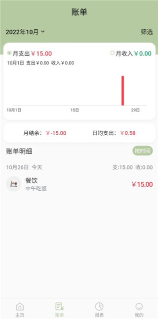 小青账