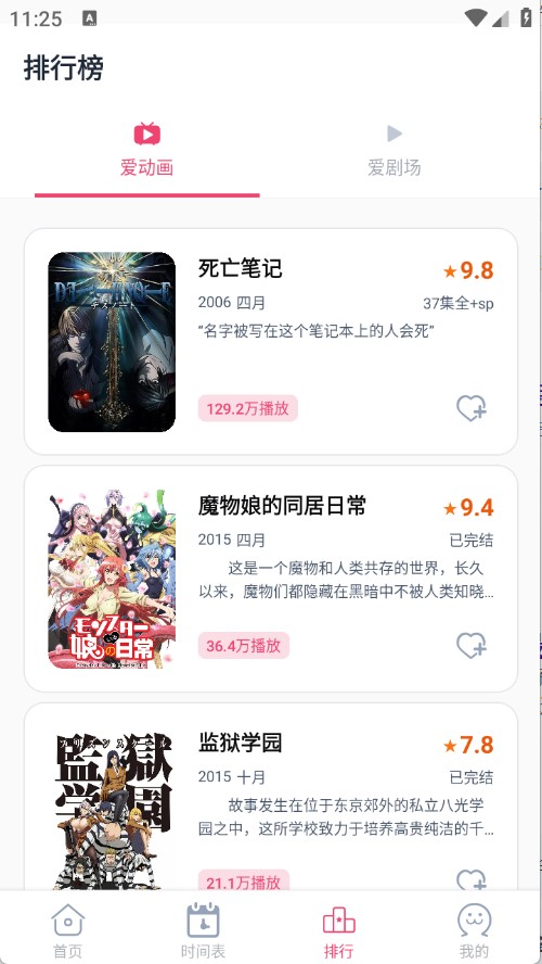 Girigiri