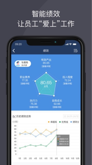大管加