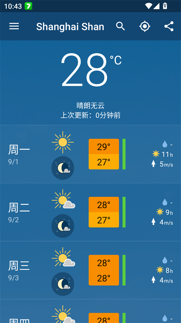 Meteoblue