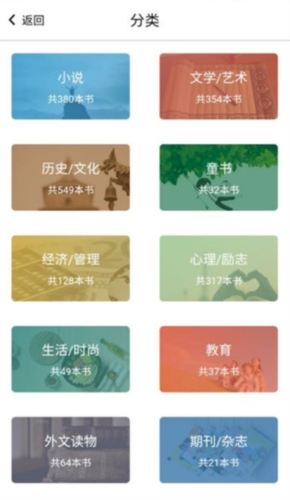 书巢阅读