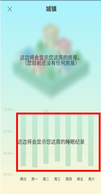 睡眠小镇