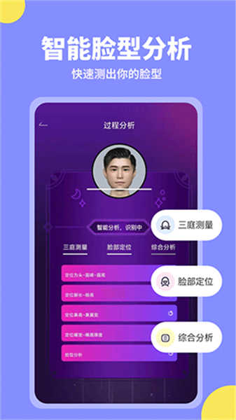 试发型