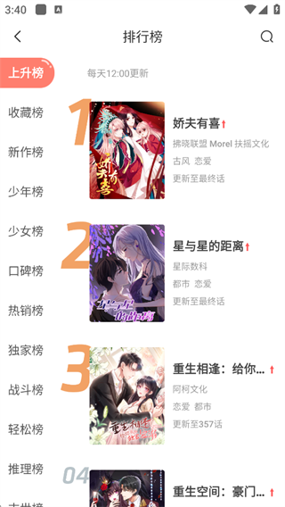 飒漫画