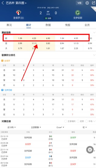 篮箭比赛