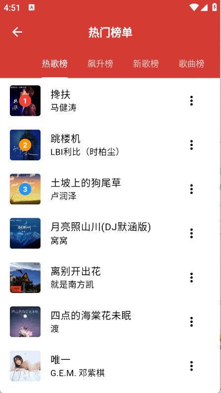 EMO音乐