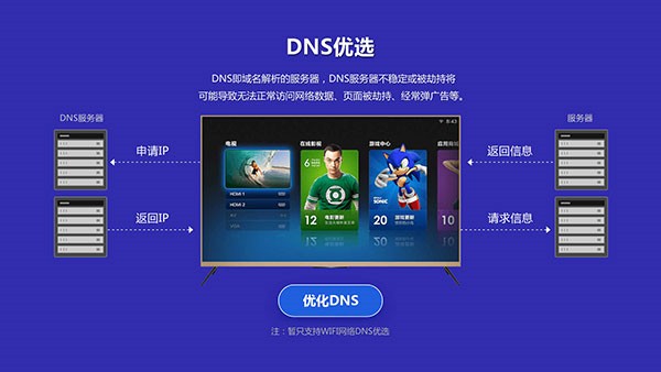 当贝助手tv版图片15