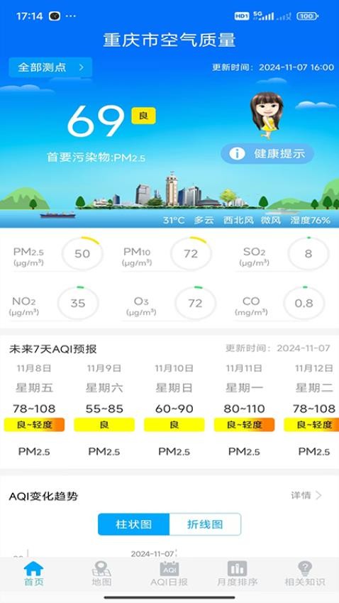 重庆空气质量