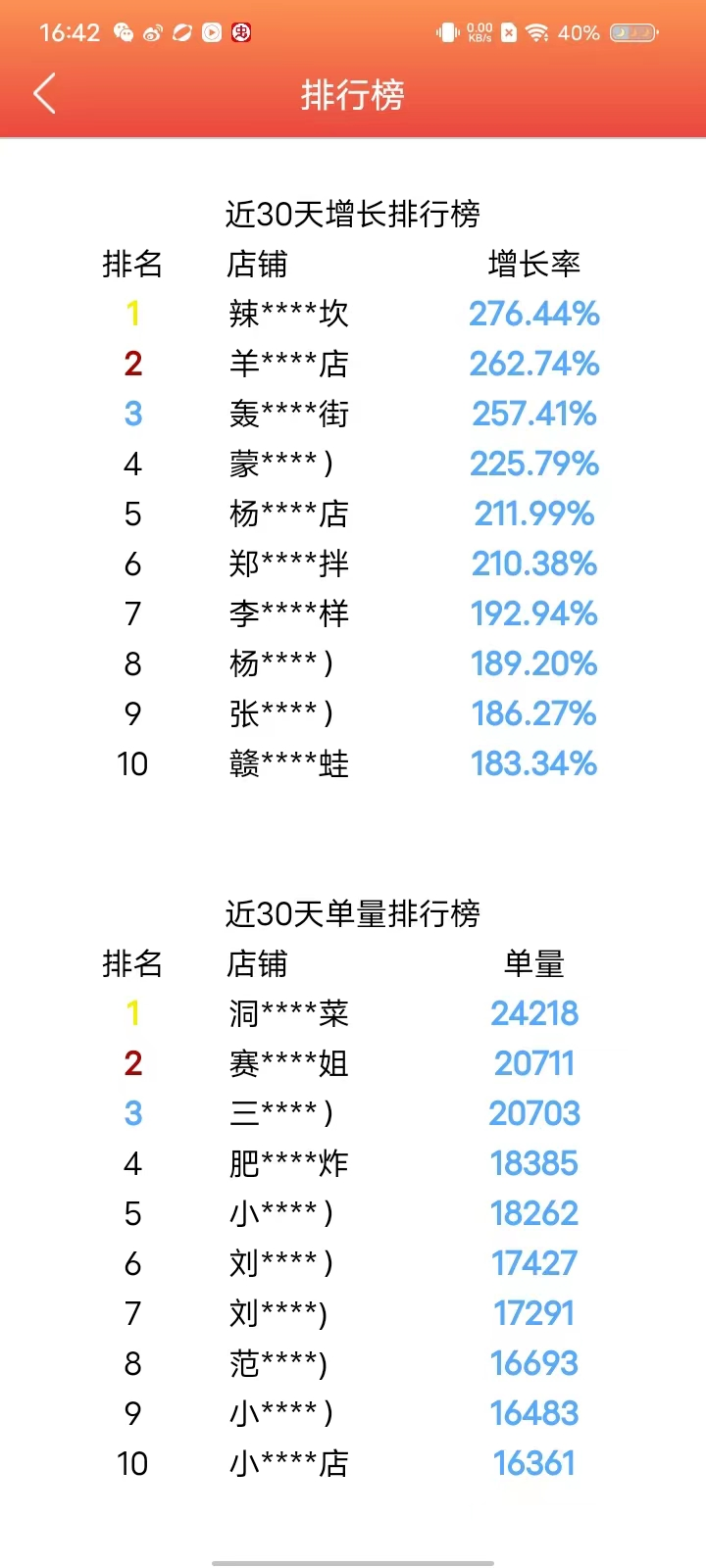 好外卖