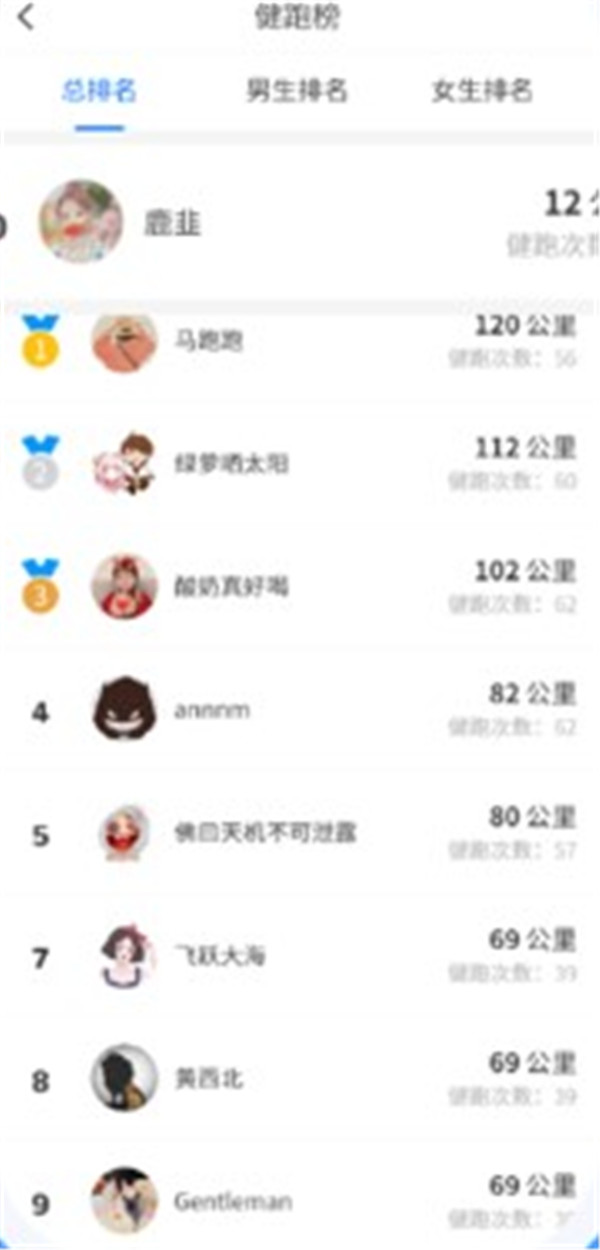 云运动app