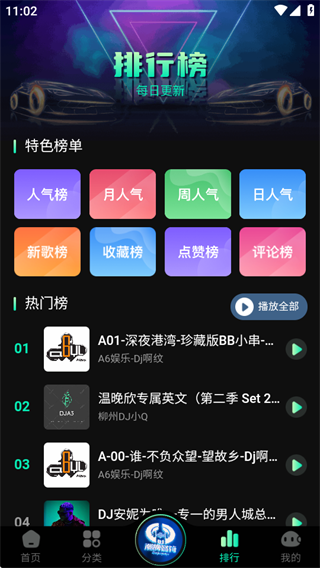 国潮DJ吧