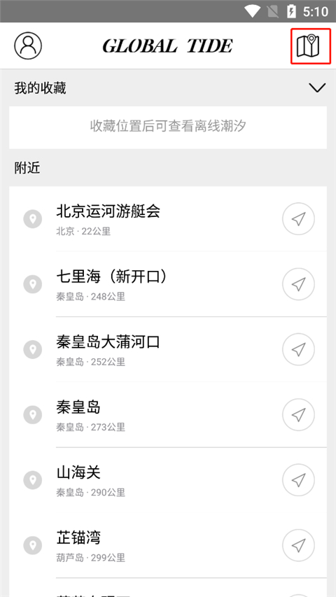 全球潮汐