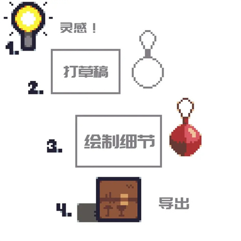 像素画板app
