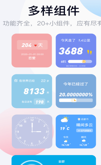 Top Widgets