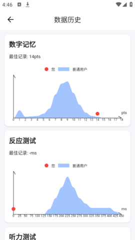 人类基准反应测试手机版