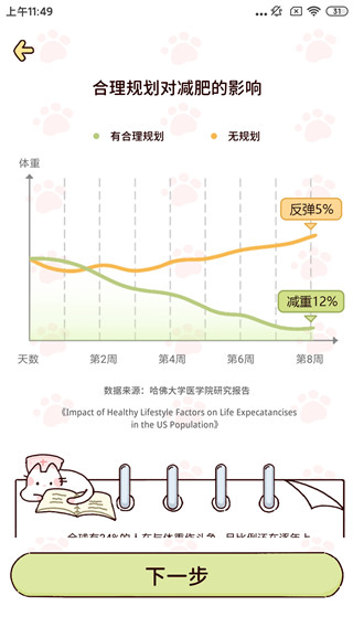 柠檬轻断食app最新版